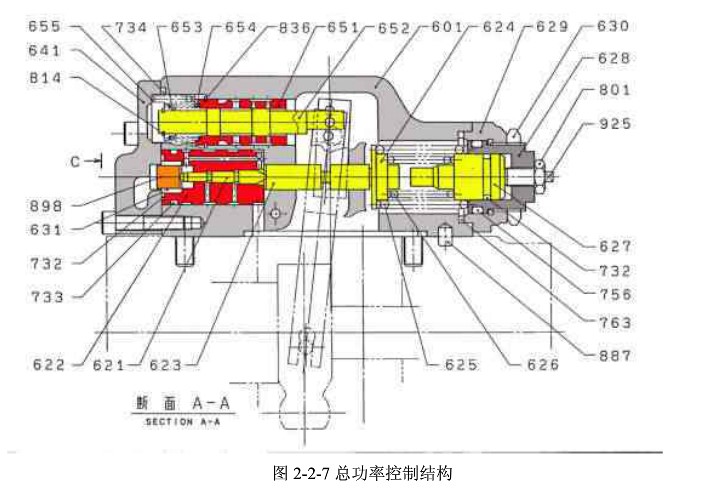 川崎液压泵