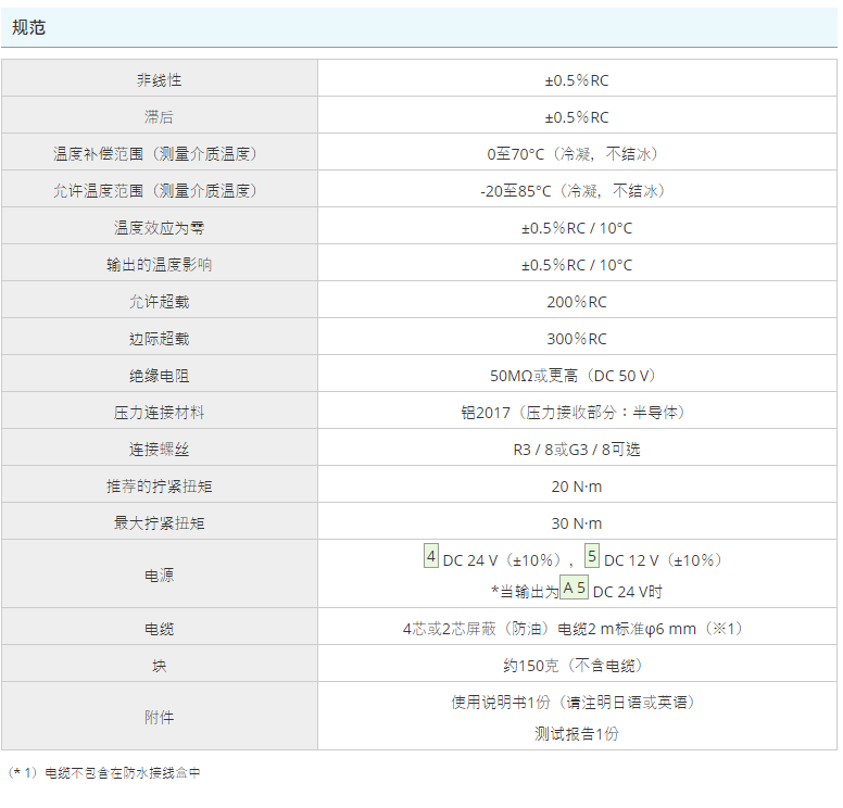 VALCOM,压力计,VSR3系列