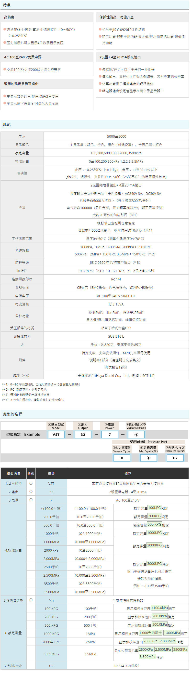 VALCOM,压力计,VST系列