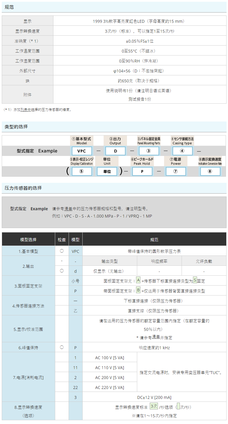 VALCOM,压力计,VPC系列