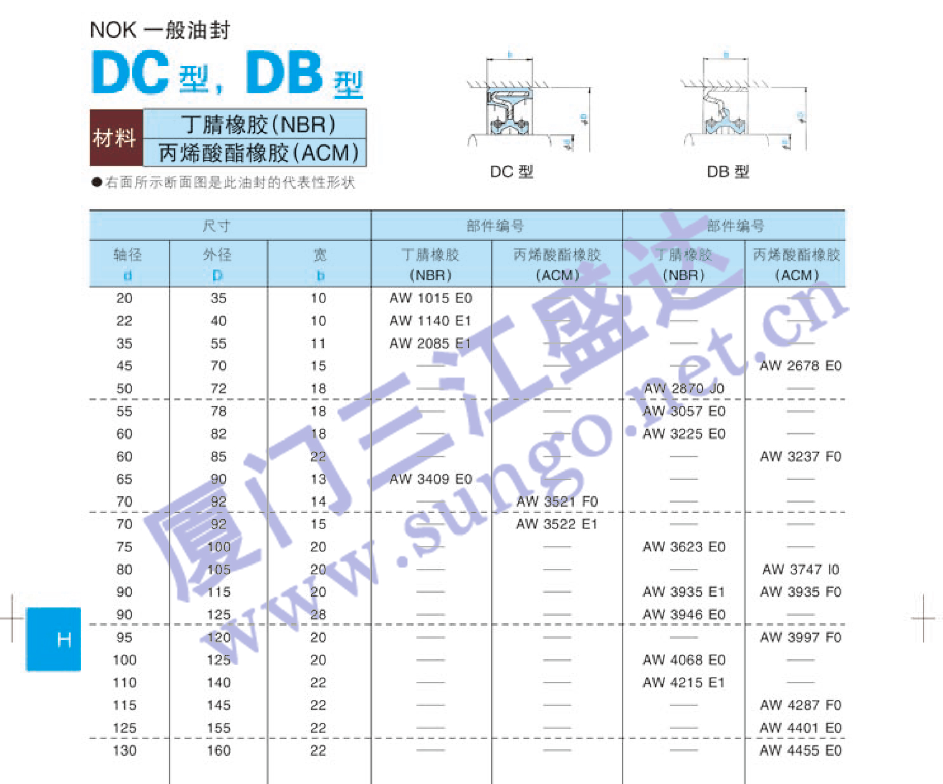 油封 标准油封 DB