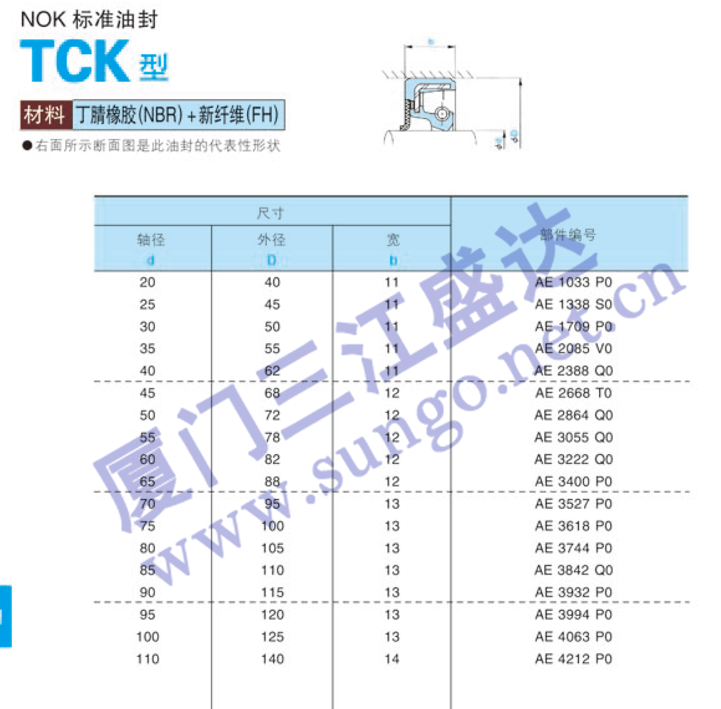 油封 标准油封 TCK