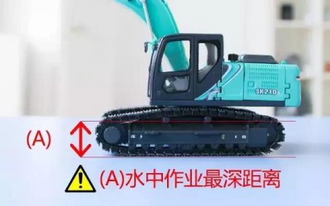 挖掘机在松软地面和水中作业的注意事项