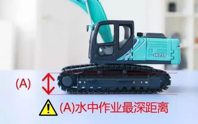 挖掘机在松软地面和水中作业的注意事项