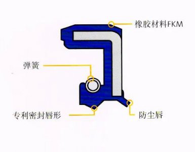 高阶耐压油封(PPS)