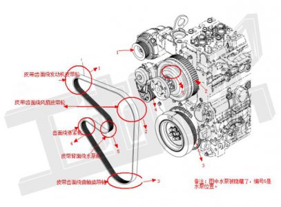 如何正确更换挖机皮带？