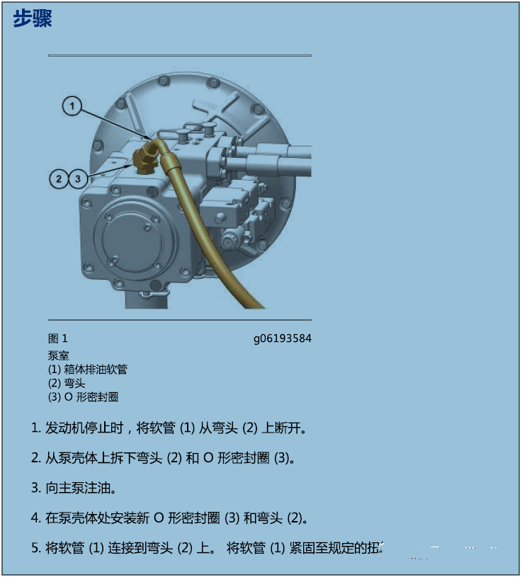 液压泵大修或保养后如何排除液压系统中的空气