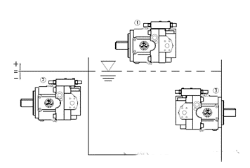 液压泵通用安装使用要求